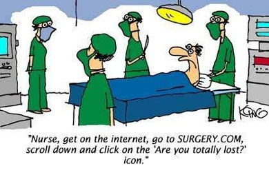 Surgery